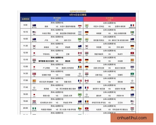 2026年世界杯赛程全解析各阶段赛事安排与比赛时间一览