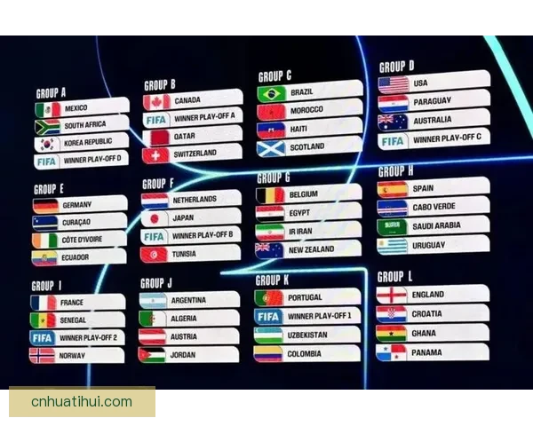 2026世界杯夺冠热门球队赔率最新分析与预测指南