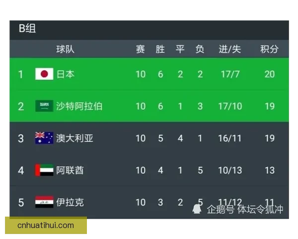 世界杯足球竞猜盘口解析与投注技巧全面指南揭秘